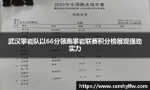 武汉攀岩队以66分领跑攀岩联赛积分榜展现强劲实力